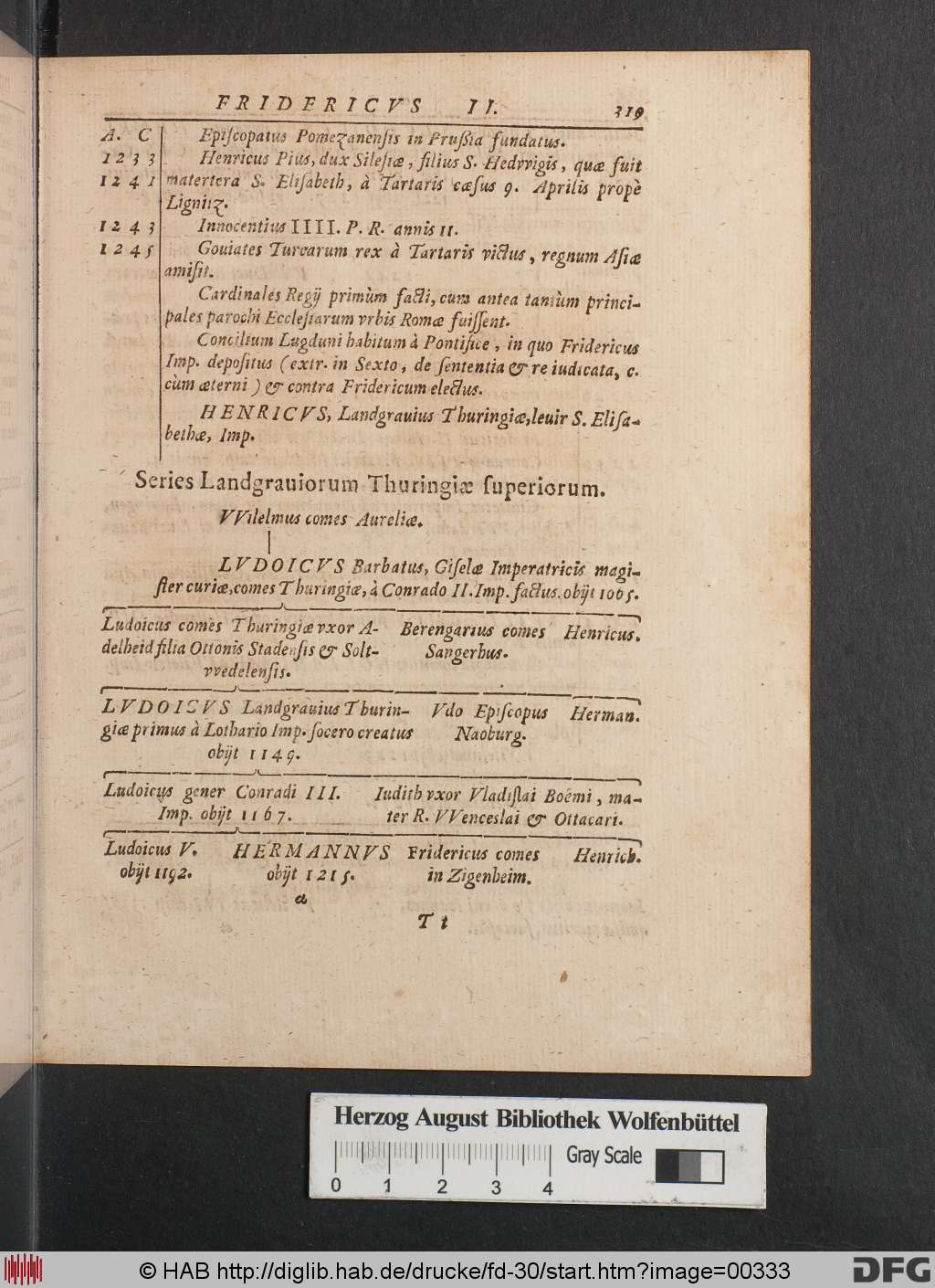 http://diglib.hab.de/drucke/fd-30/00333.jpg