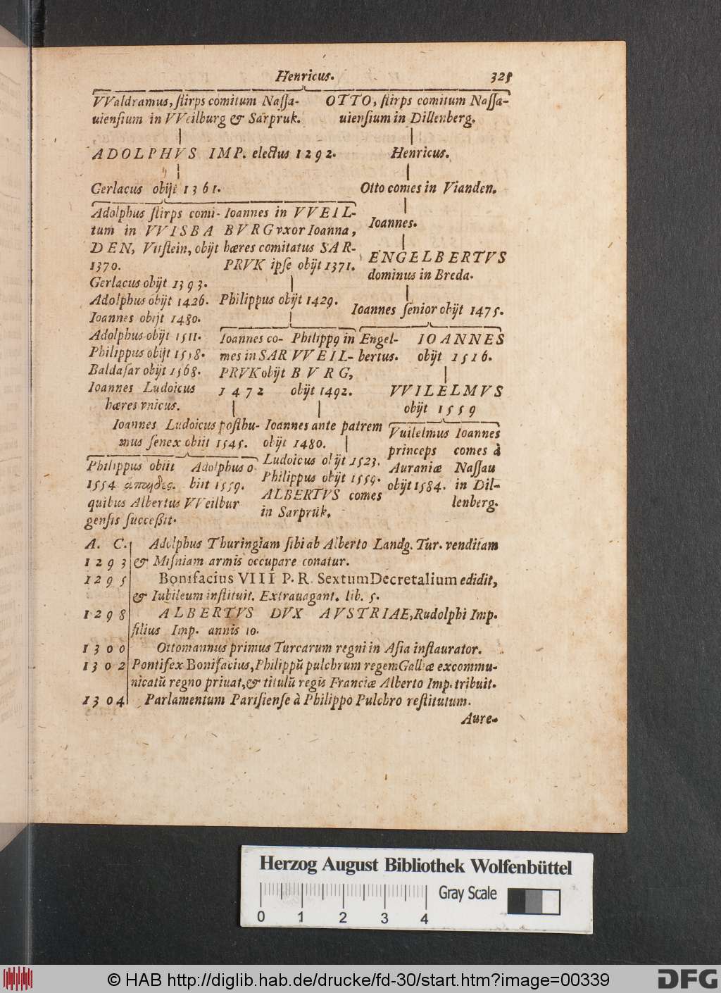 http://diglib.hab.de/drucke/fd-30/00339.jpg