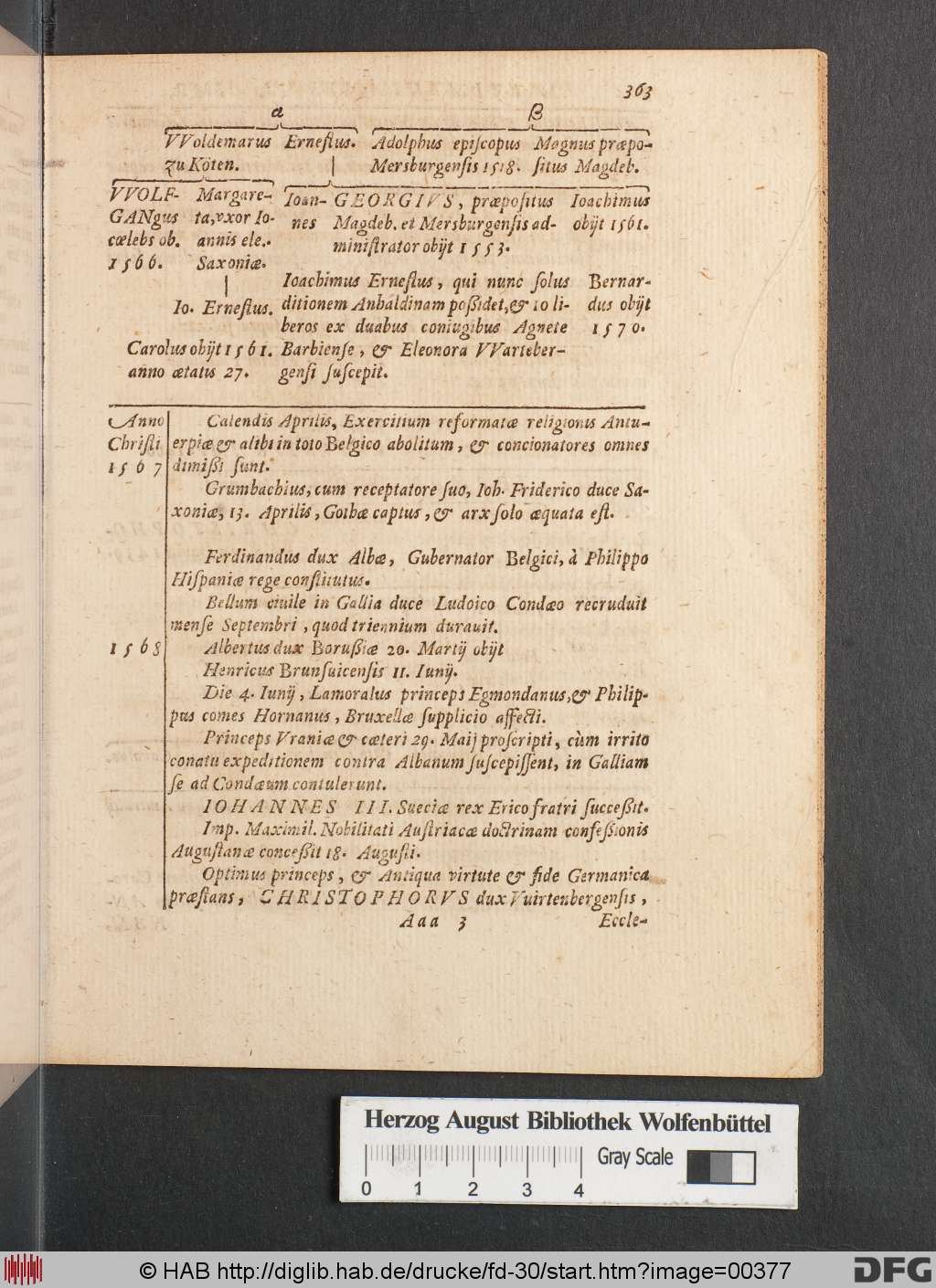 http://diglib.hab.de/drucke/fd-30/00377.jpg