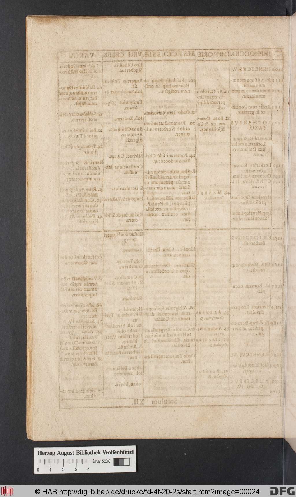 http://diglib.hab.de/drucke/fd-4f-20-2s/00024.jpg