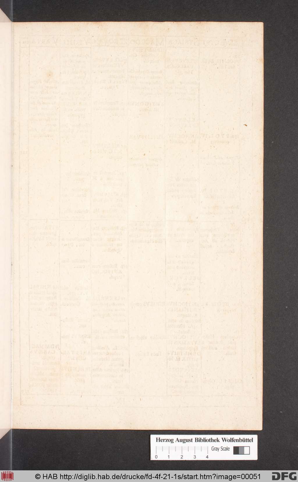 http://diglib.hab.de/drucke/fd-4f-21-1s/00051.jpg