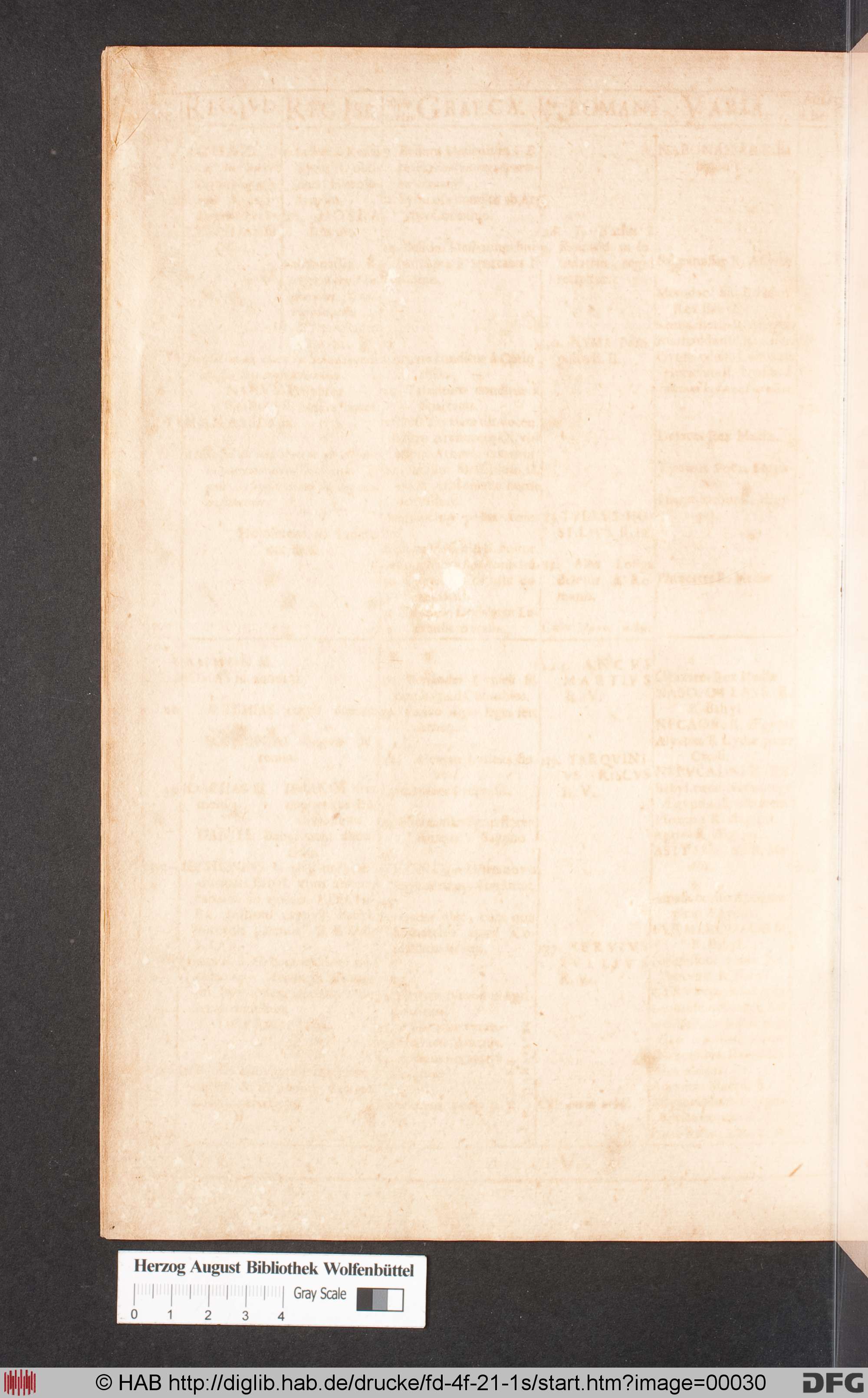 http://diglib.hab.de/drucke/fd-4f-21-1s/max/00030.jpg