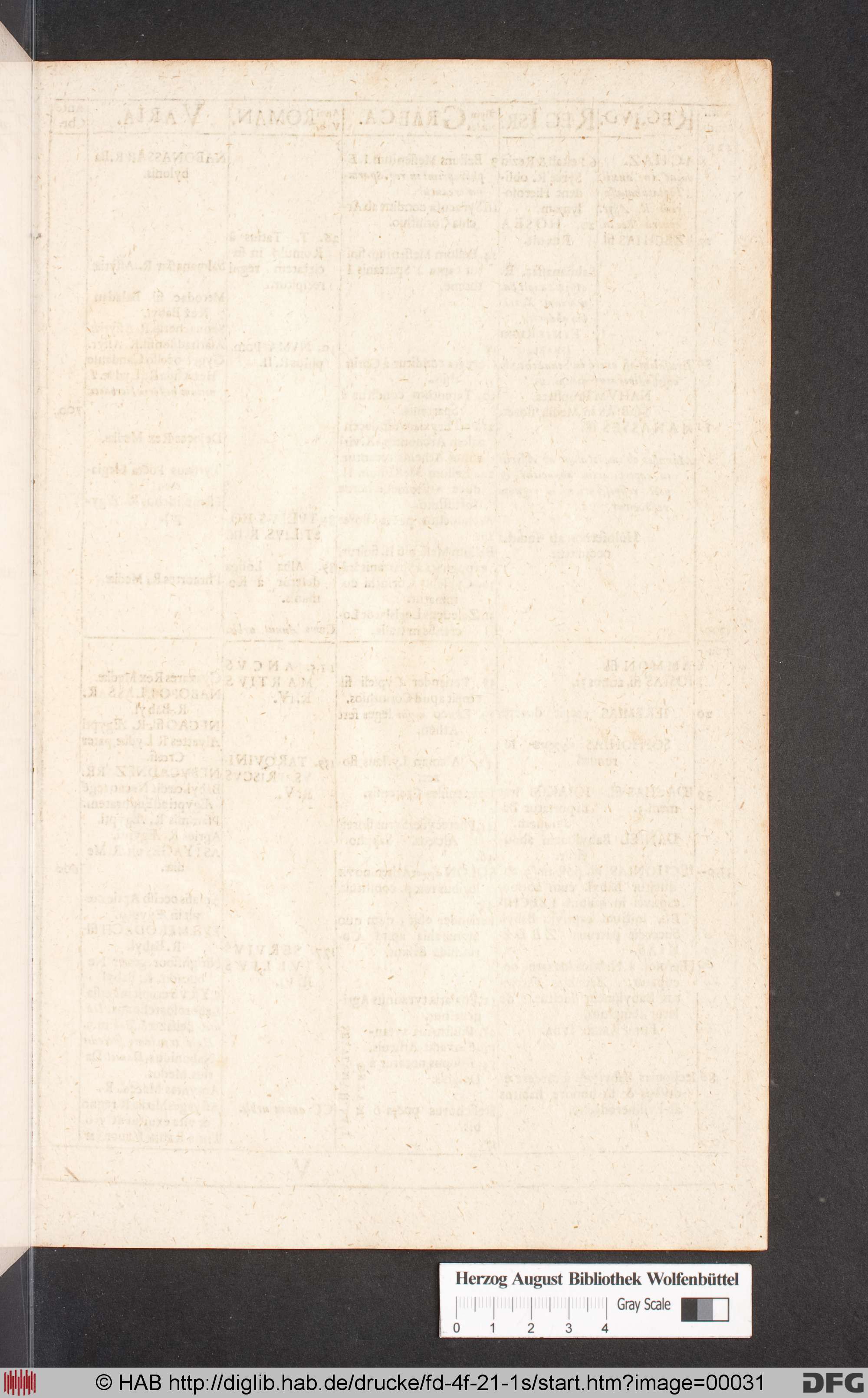 http://diglib.hab.de/drucke/fd-4f-21-1s/max/00031.jpg