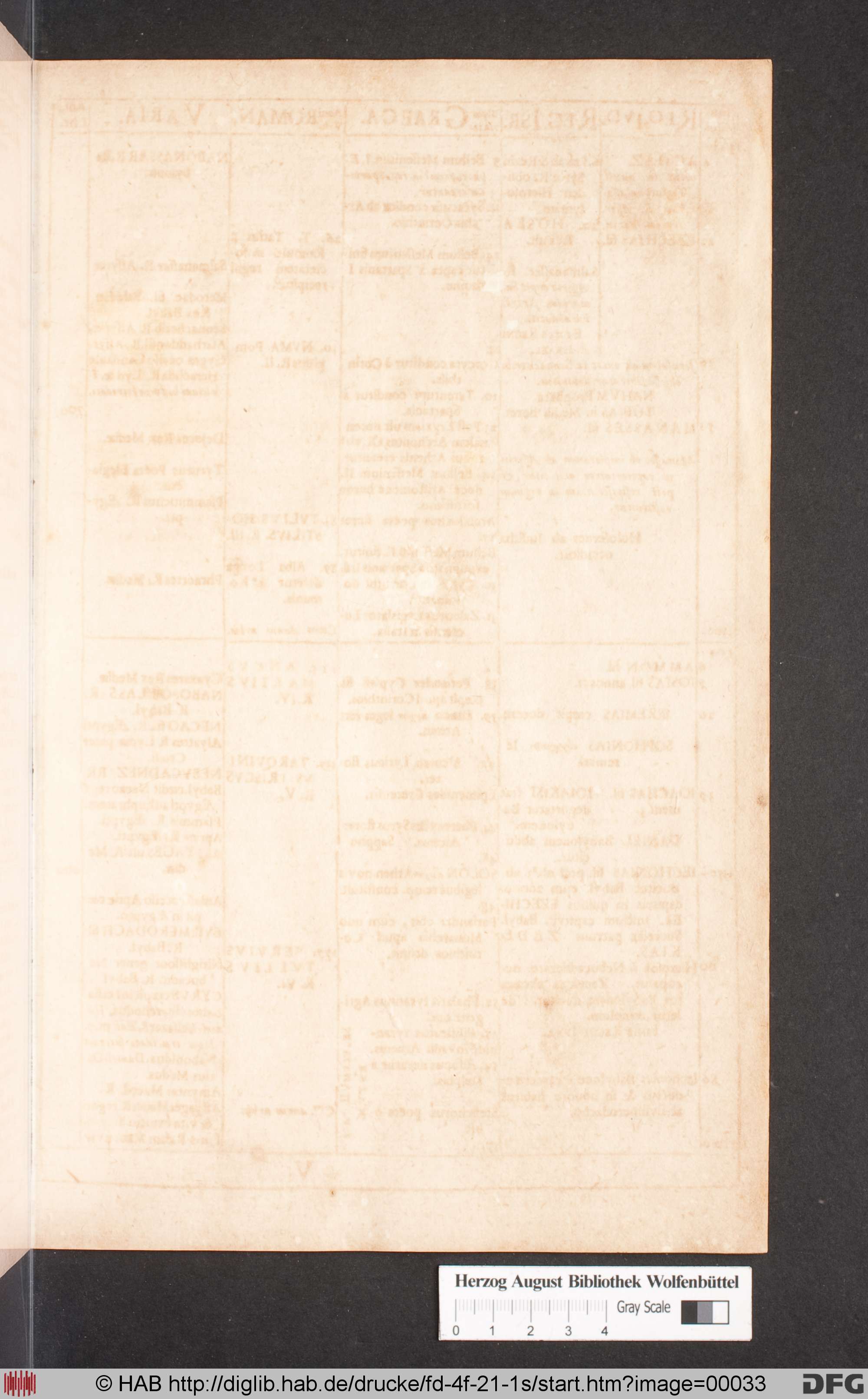 http://diglib.hab.de/drucke/fd-4f-21-1s/max/00033.jpg