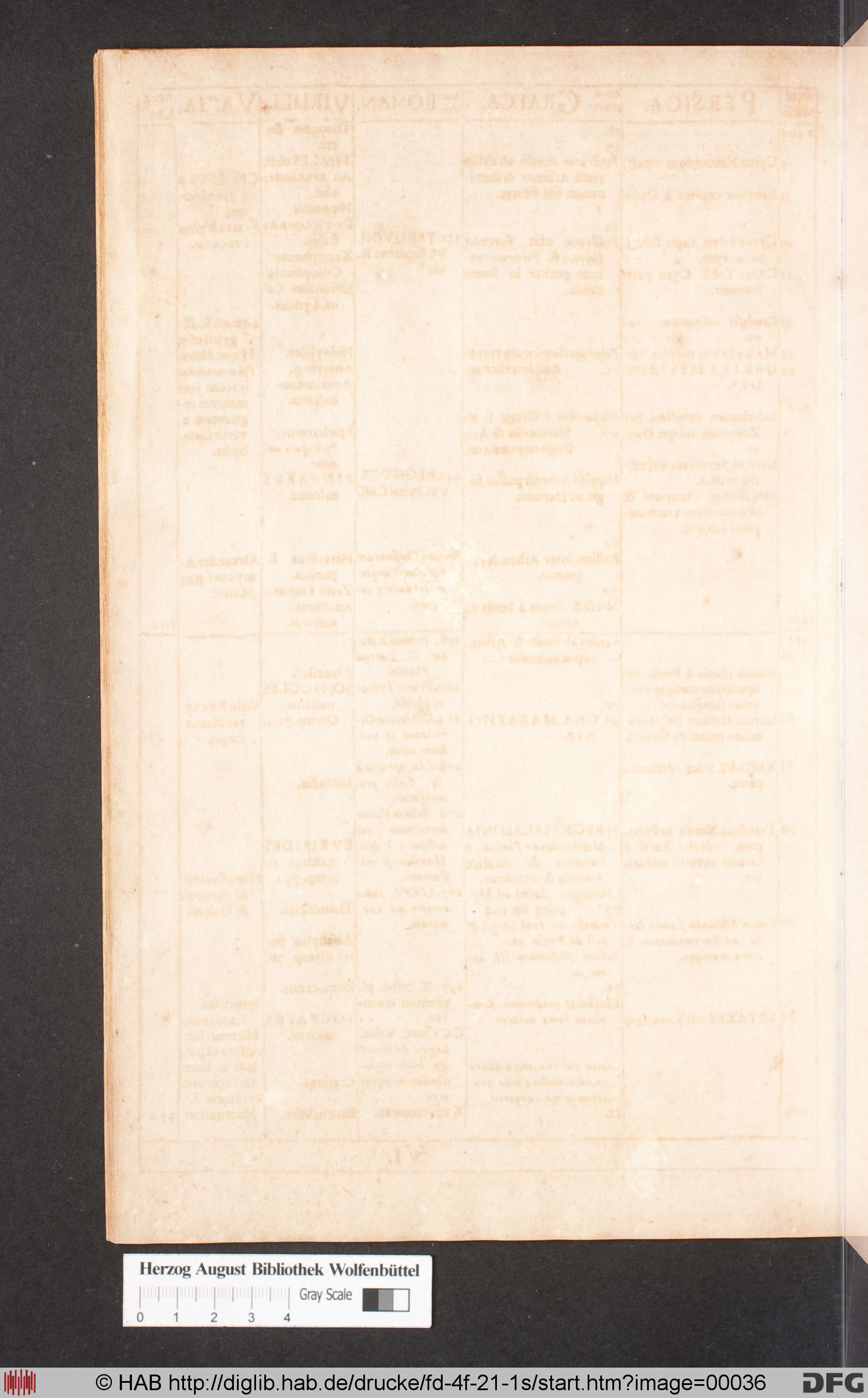 http://diglib.hab.de/drucke/fd-4f-21-1s/max/00036.jpg