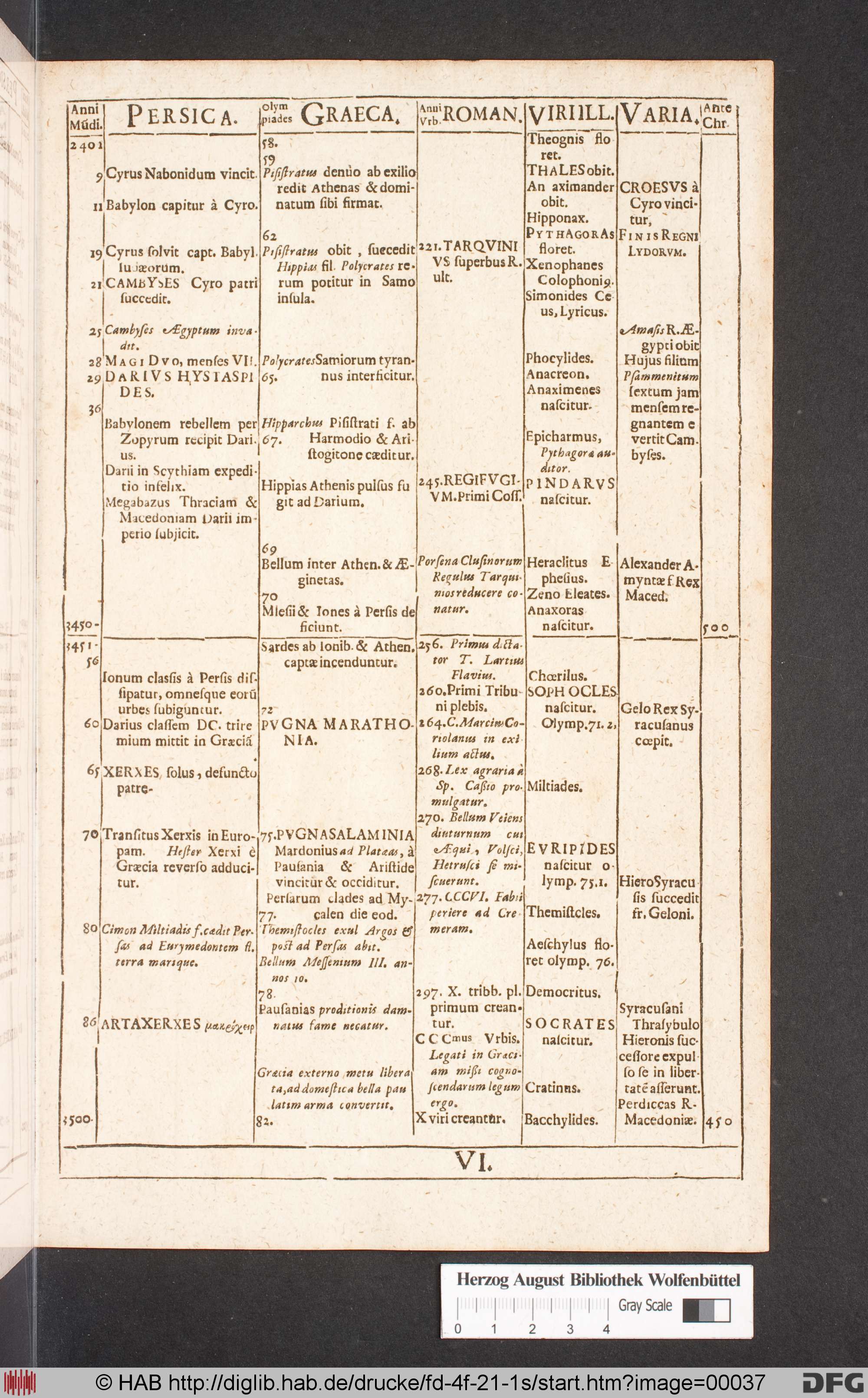 http://diglib.hab.de/drucke/fd-4f-21-1s/max/00037.jpg