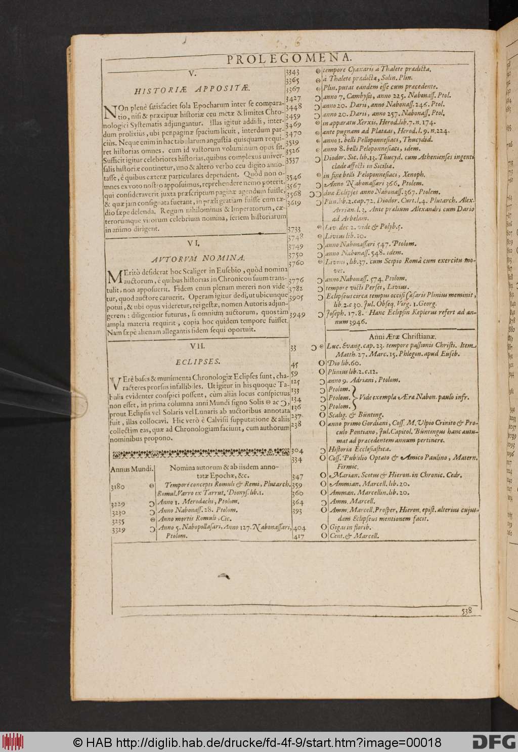 http://diglib.hab.de/drucke/fd-4f-9/00018.jpg