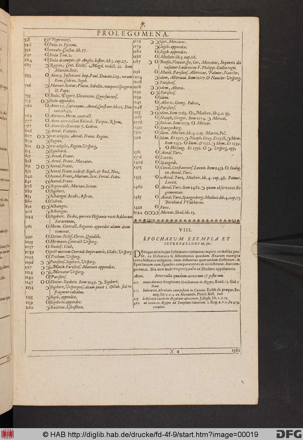 http://diglib.hab.de/drucke/fd-4f-9/00019.jpg