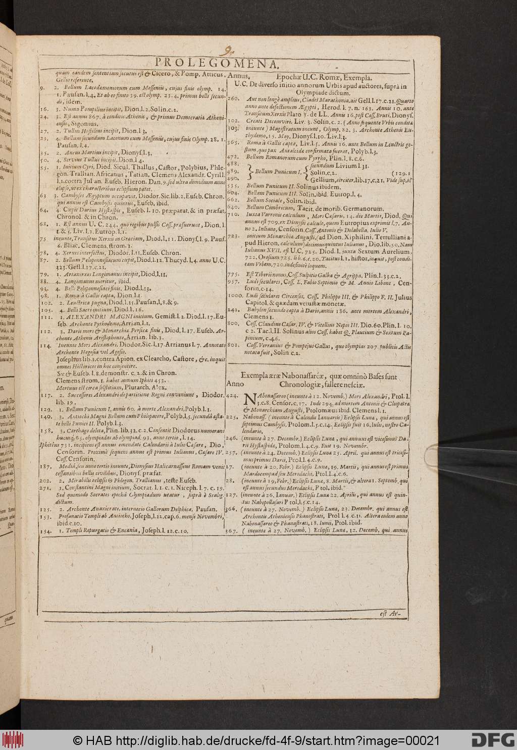 http://diglib.hab.de/drucke/fd-4f-9/00021.jpg