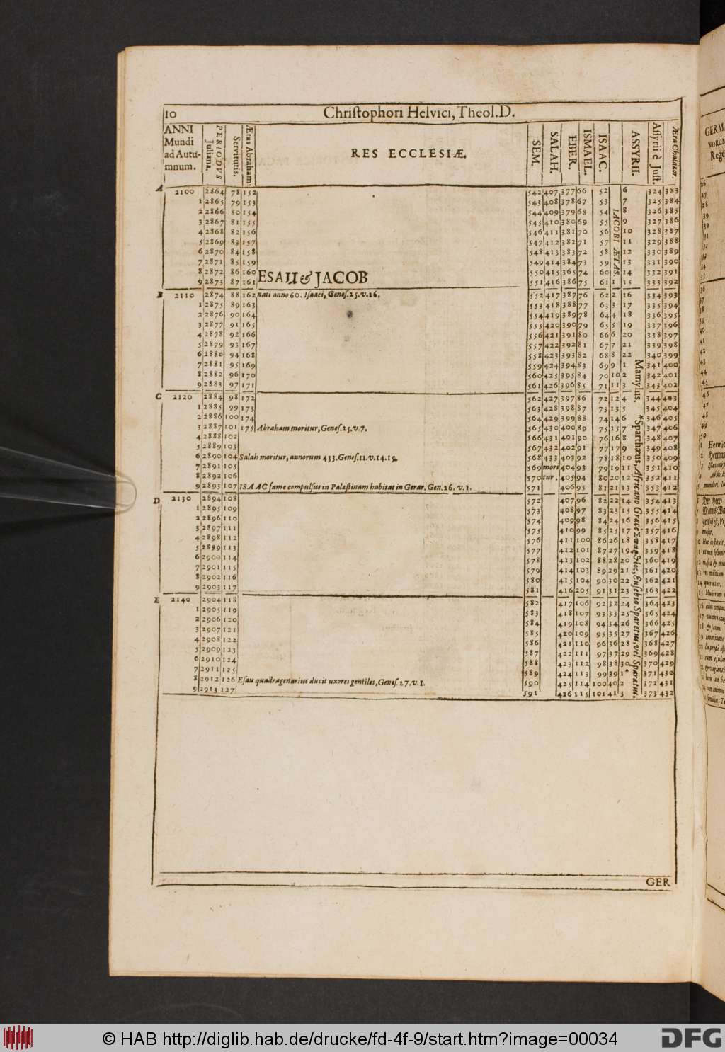http://diglib.hab.de/drucke/fd-4f-9/00034.jpg
