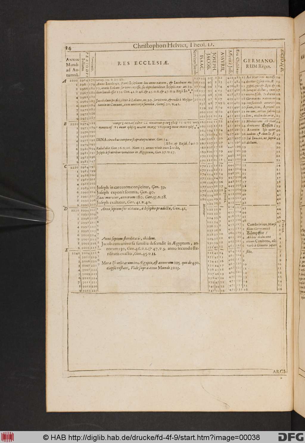 http://diglib.hab.de/drucke/fd-4f-9/00038.jpg