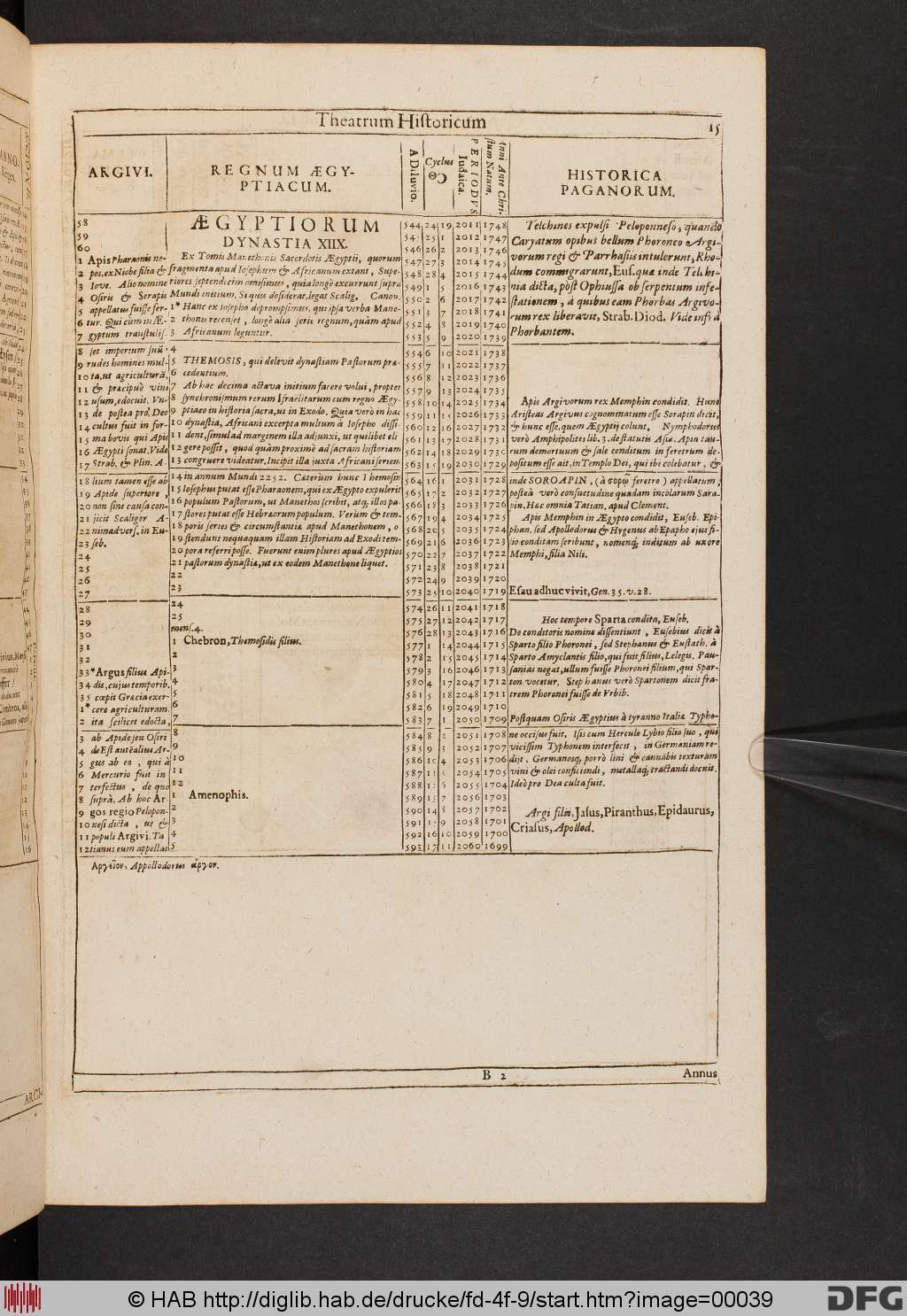 http://diglib.hab.de/drucke/fd-4f-9/00039.jpg