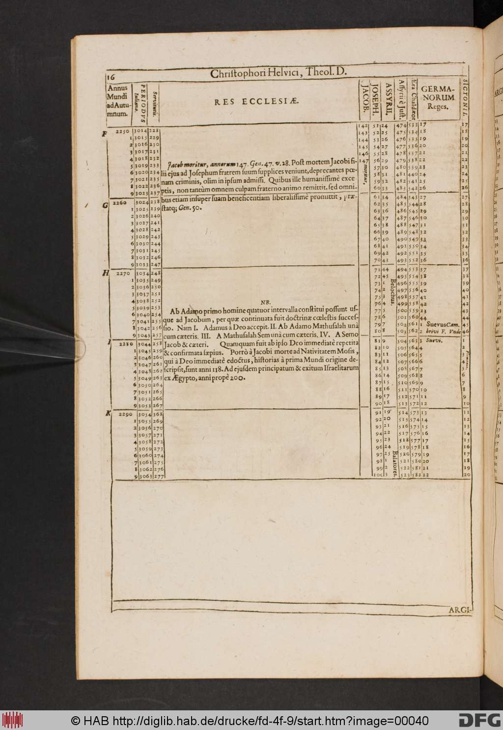 http://diglib.hab.de/drucke/fd-4f-9/00040.jpg