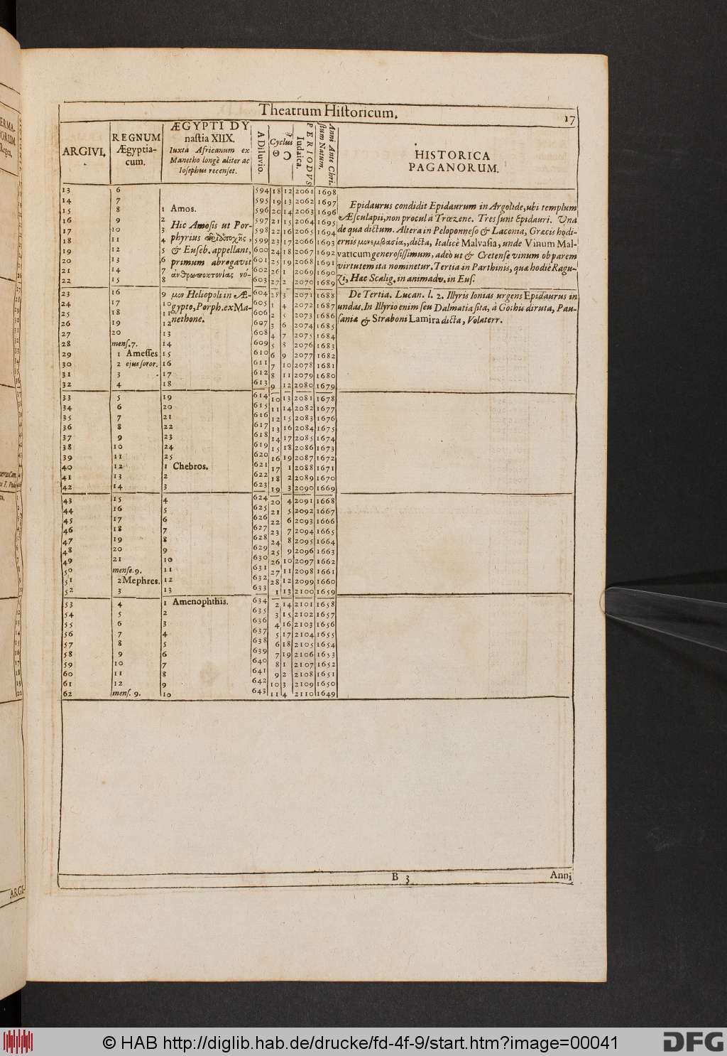 http://diglib.hab.de/drucke/fd-4f-9/00041.jpg