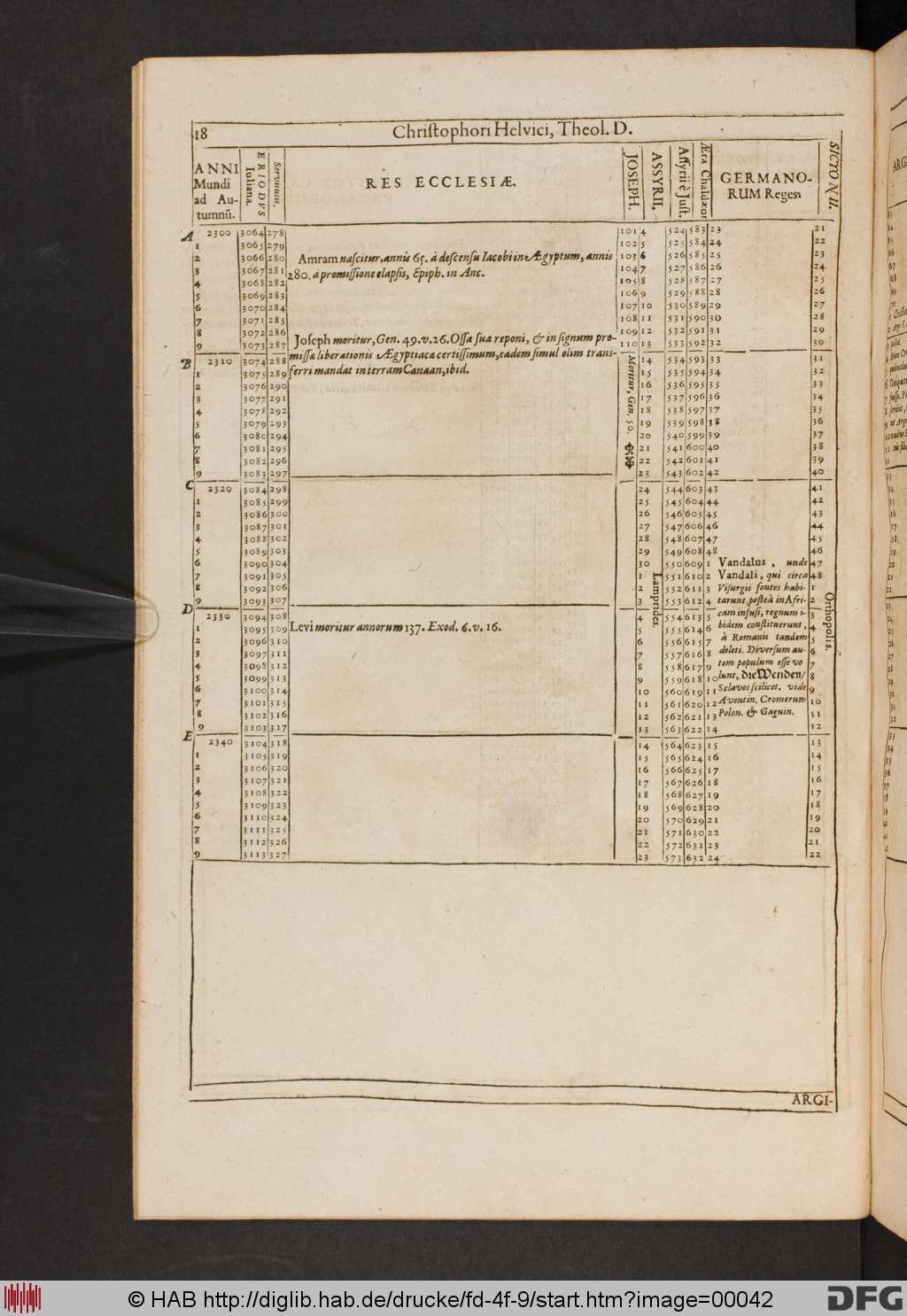 http://diglib.hab.de/drucke/fd-4f-9/00042.jpg