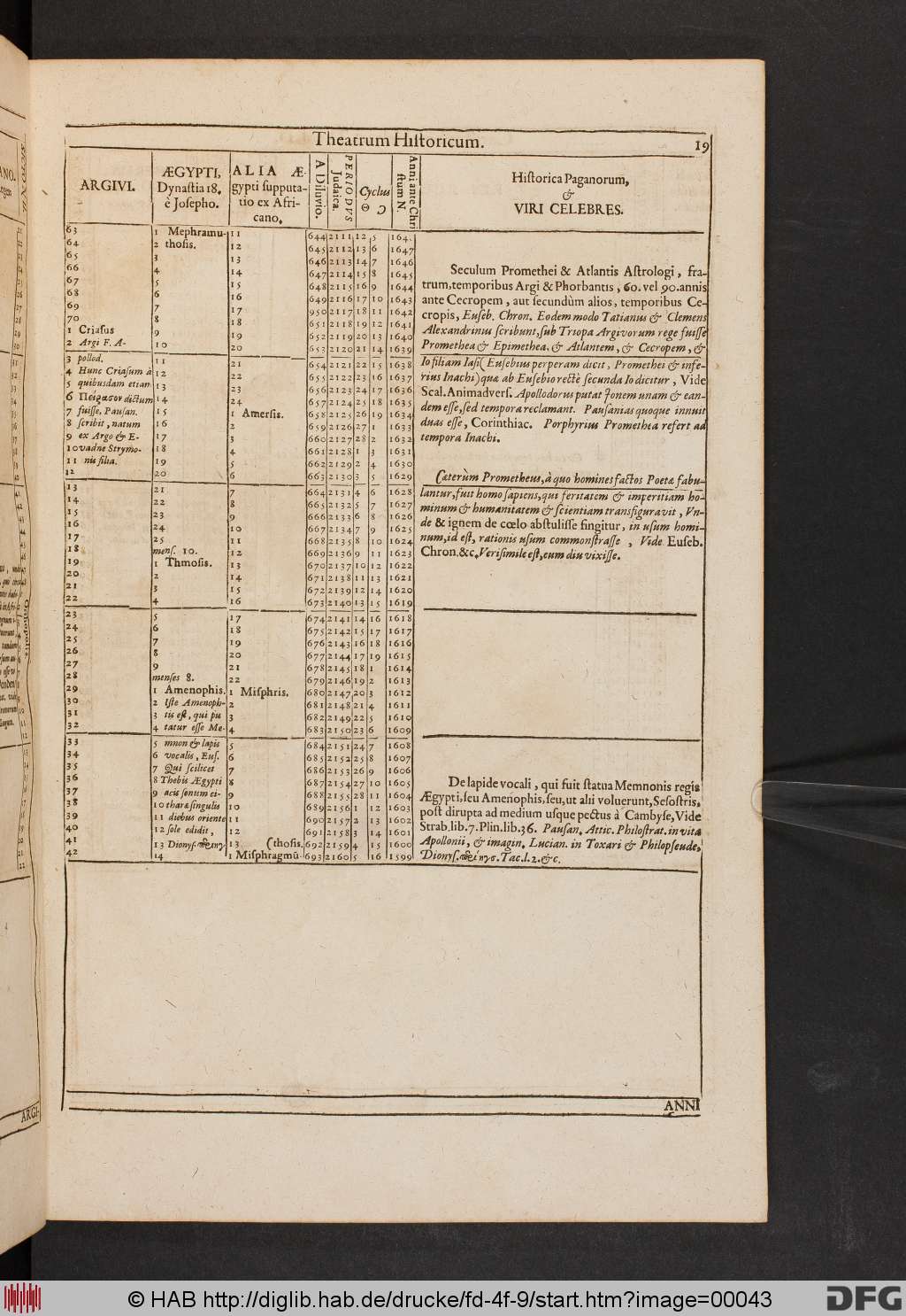 http://diglib.hab.de/drucke/fd-4f-9/00043.jpg
