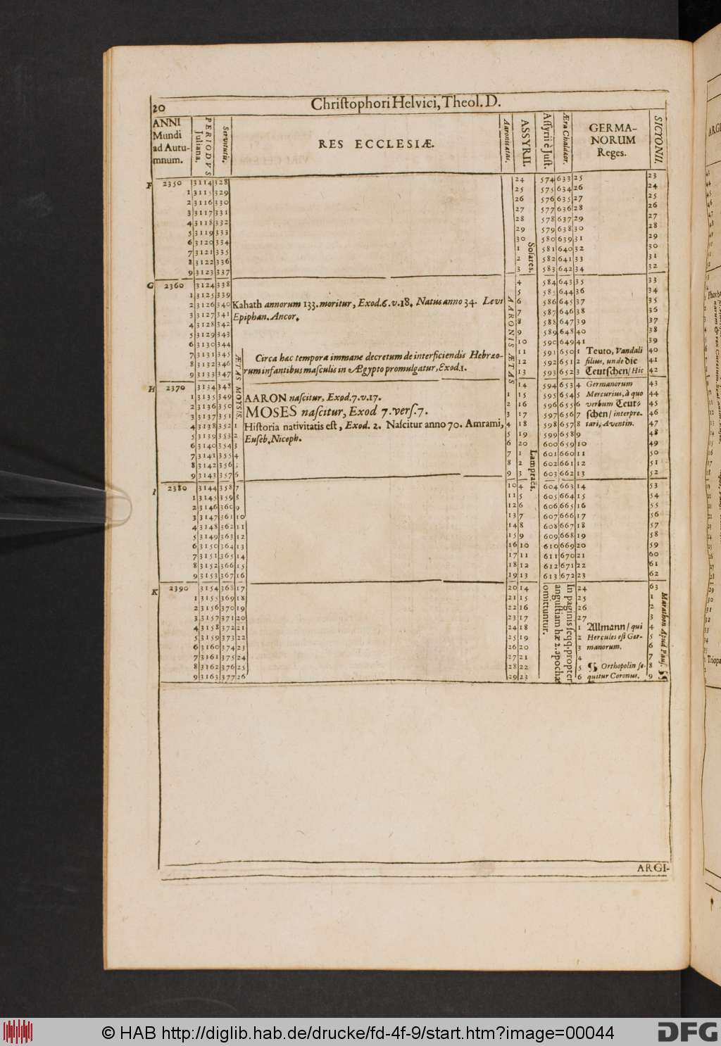 http://diglib.hab.de/drucke/fd-4f-9/00044.jpg