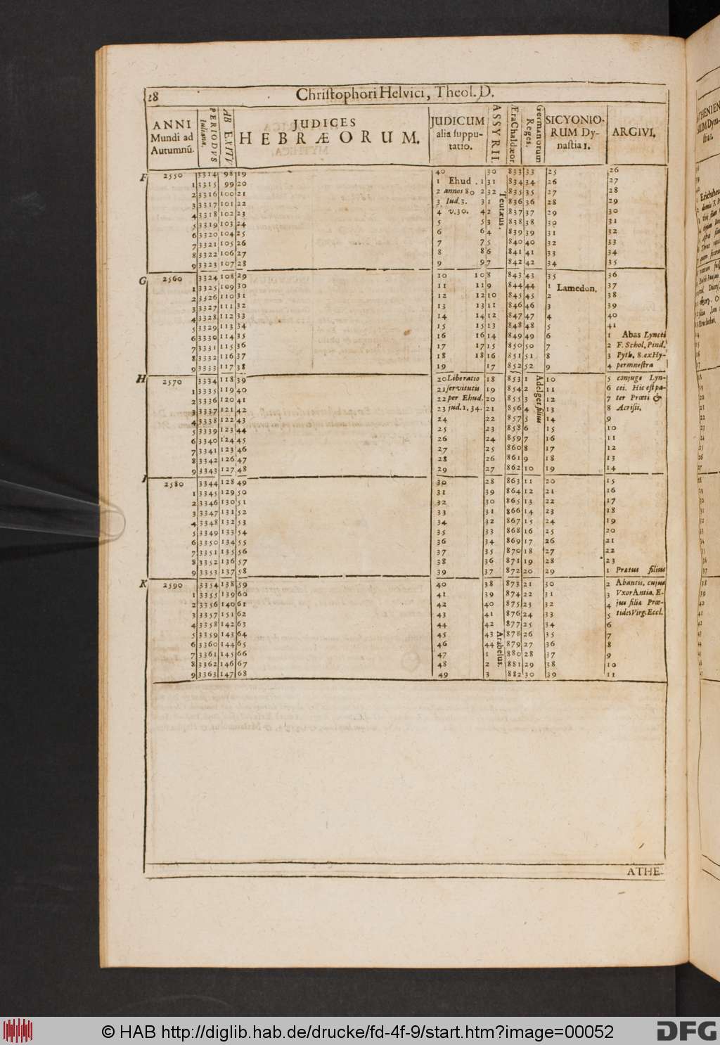 http://diglib.hab.de/drucke/fd-4f-9/00052.jpg