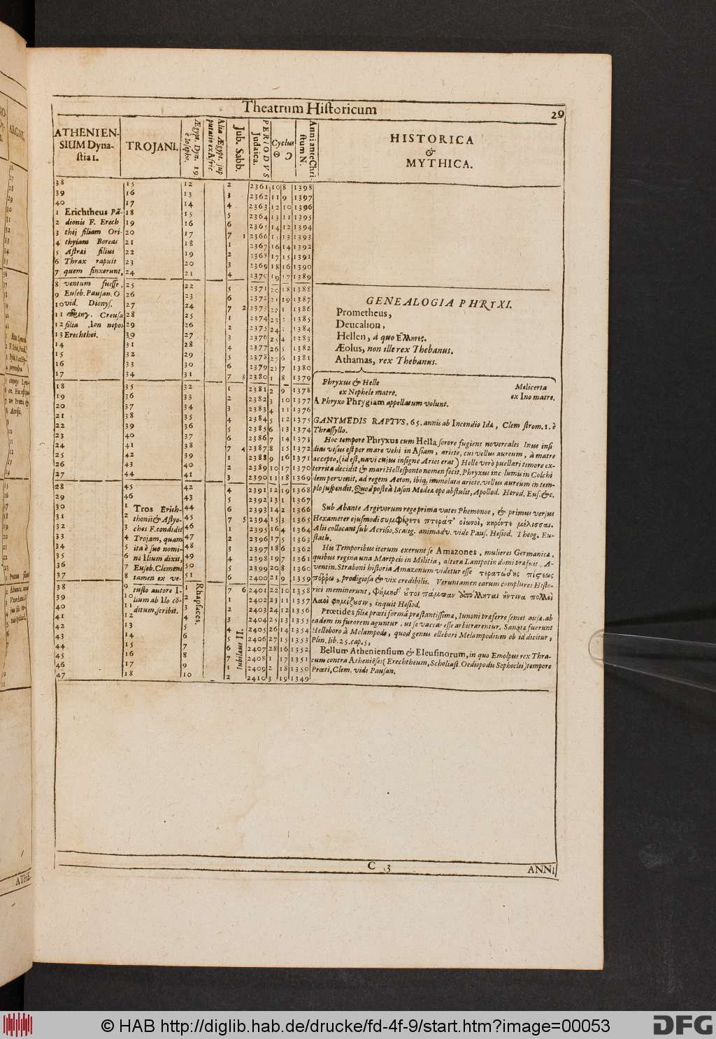 http://diglib.hab.de/drucke/fd-4f-9/00053.jpg