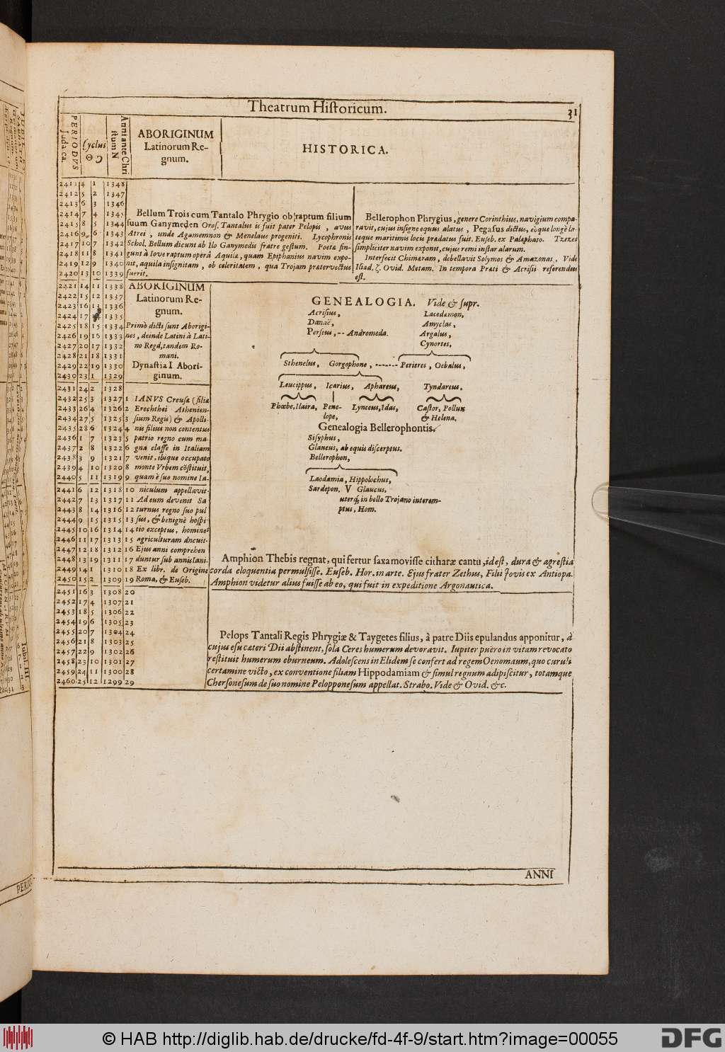 http://diglib.hab.de/drucke/fd-4f-9/00055.jpg