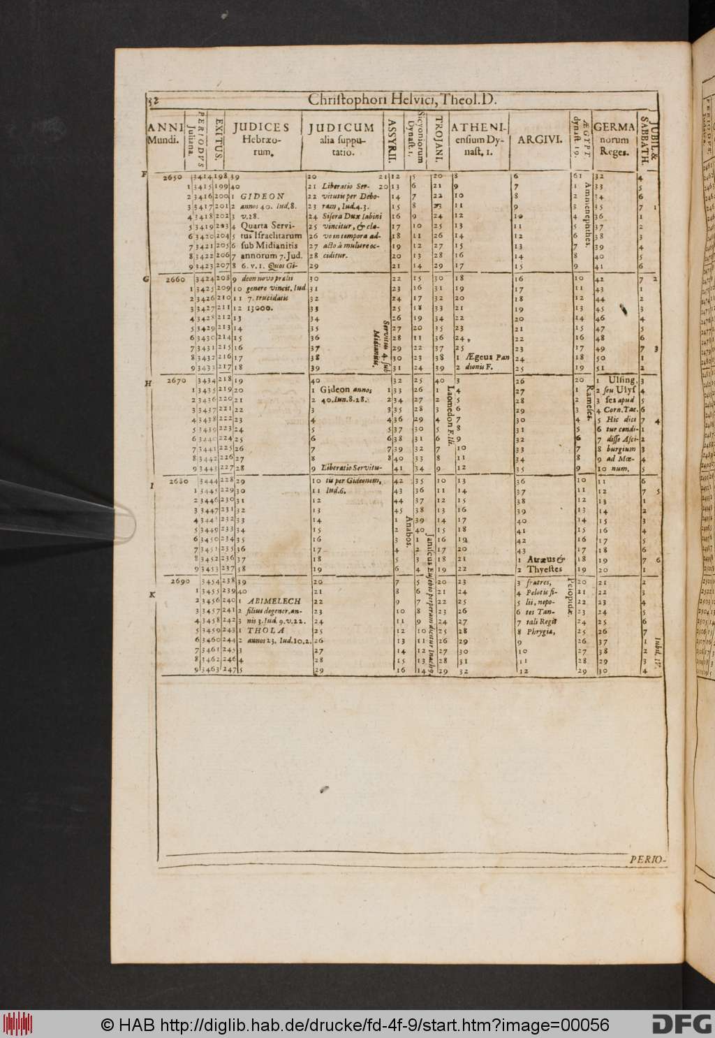 http://diglib.hab.de/drucke/fd-4f-9/00056.jpg