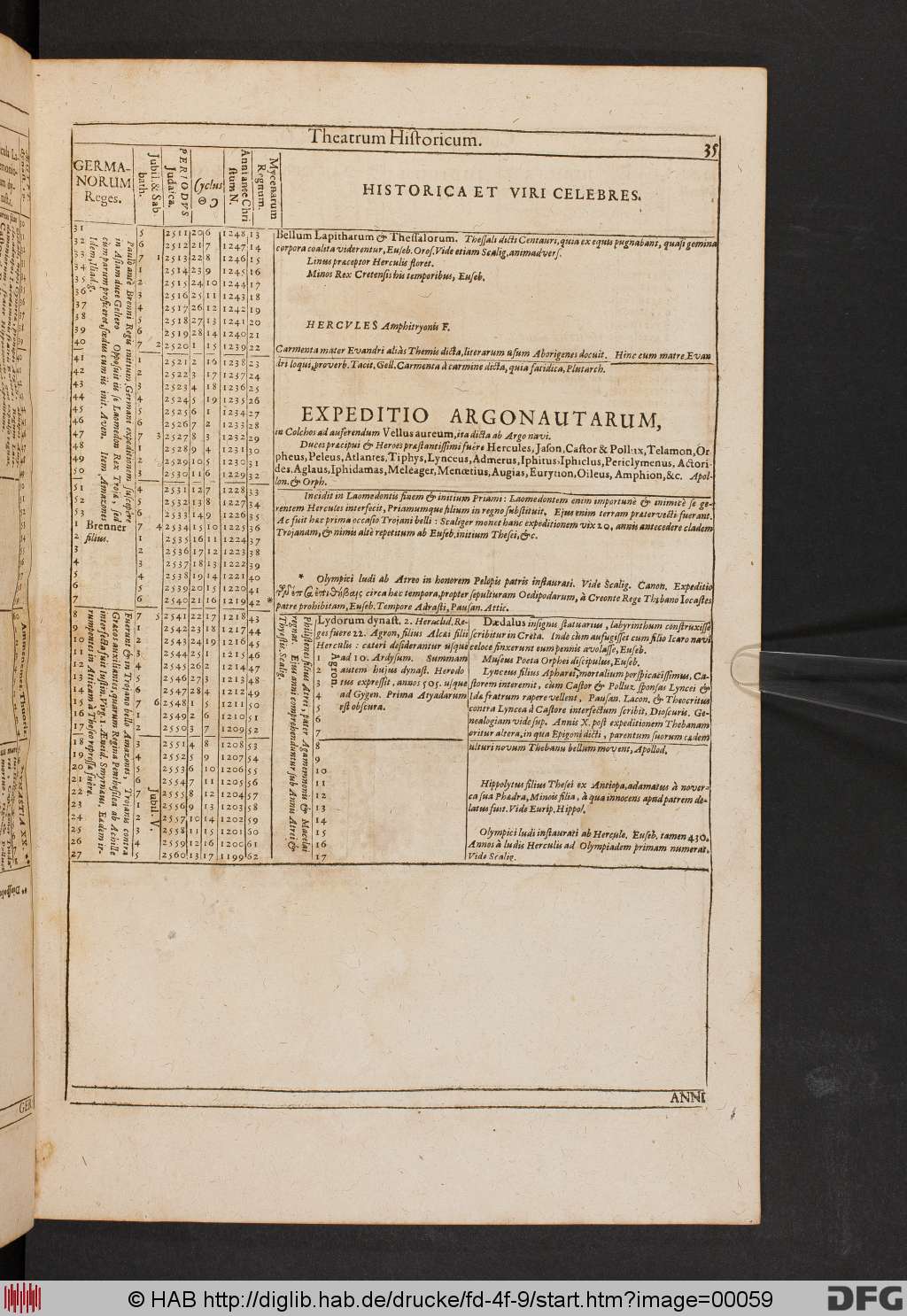 http://diglib.hab.de/drucke/fd-4f-9/00059.jpg