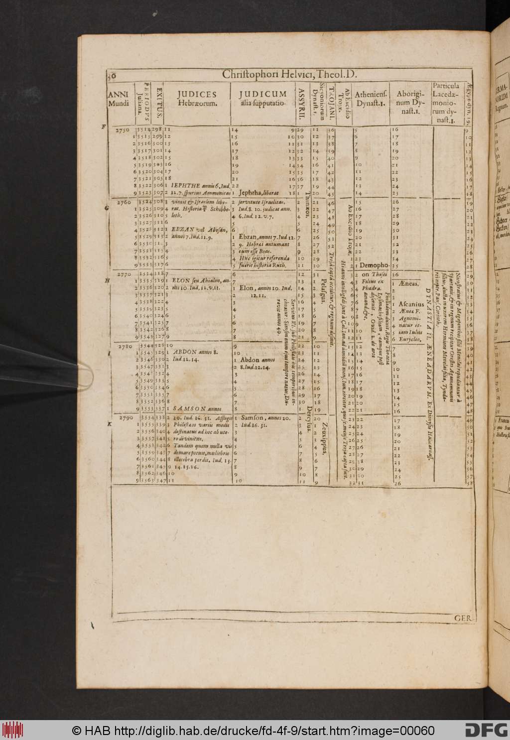 http://diglib.hab.de/drucke/fd-4f-9/00060.jpg
