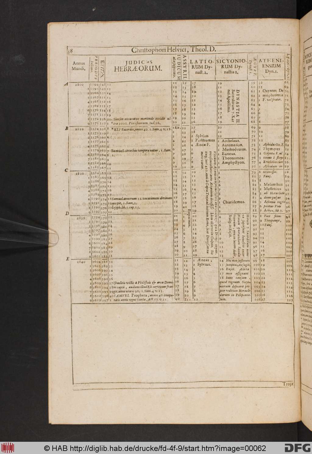 http://diglib.hab.de/drucke/fd-4f-9/00062.jpg