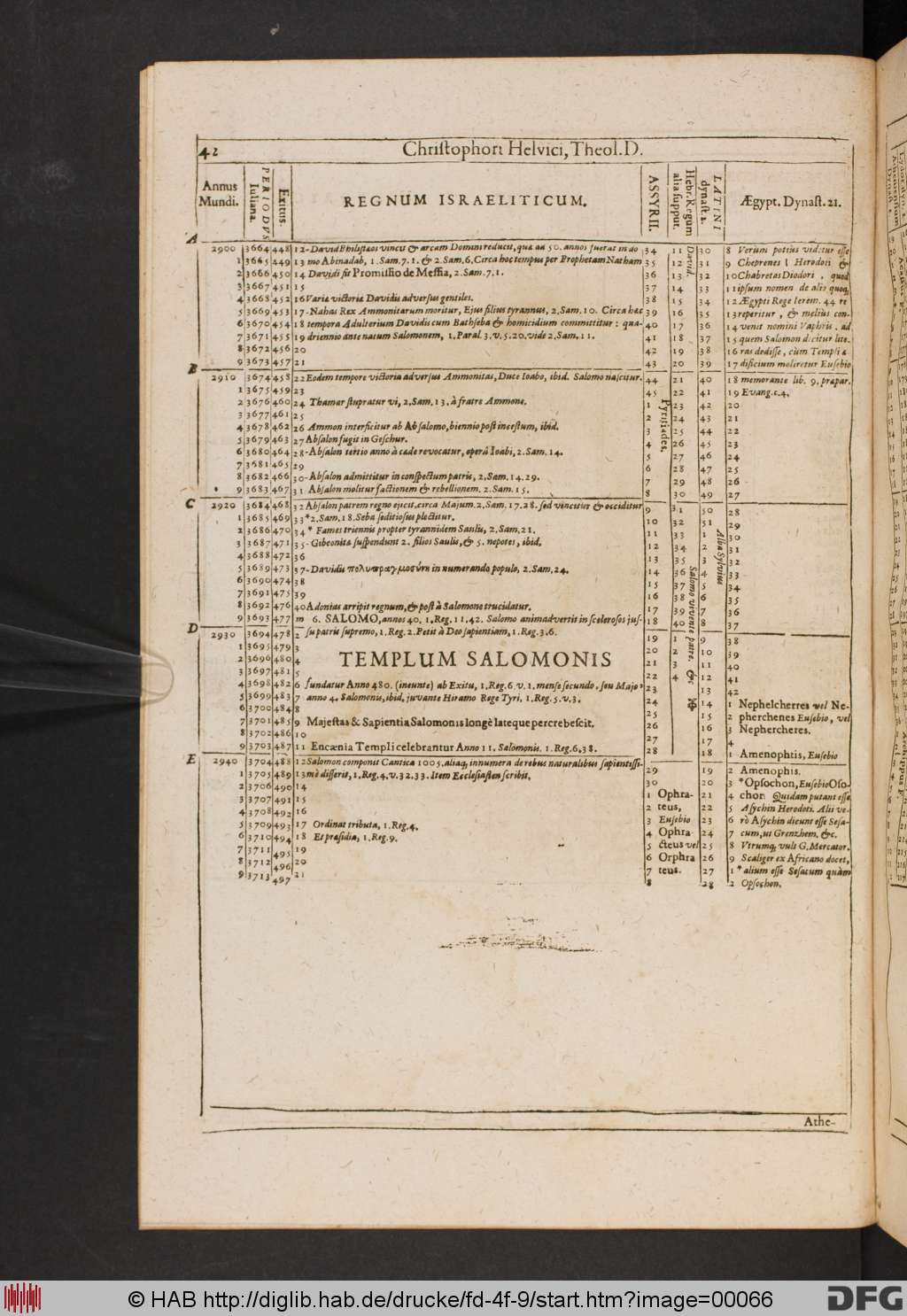 http://diglib.hab.de/drucke/fd-4f-9/00066.jpg