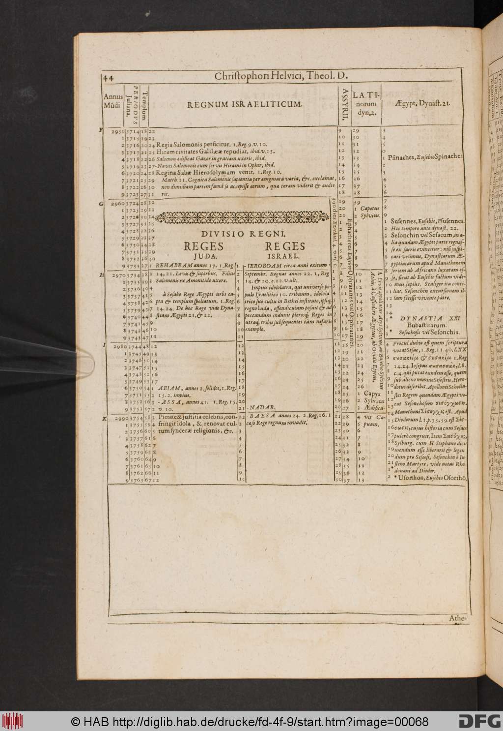 http://diglib.hab.de/drucke/fd-4f-9/00068.jpg