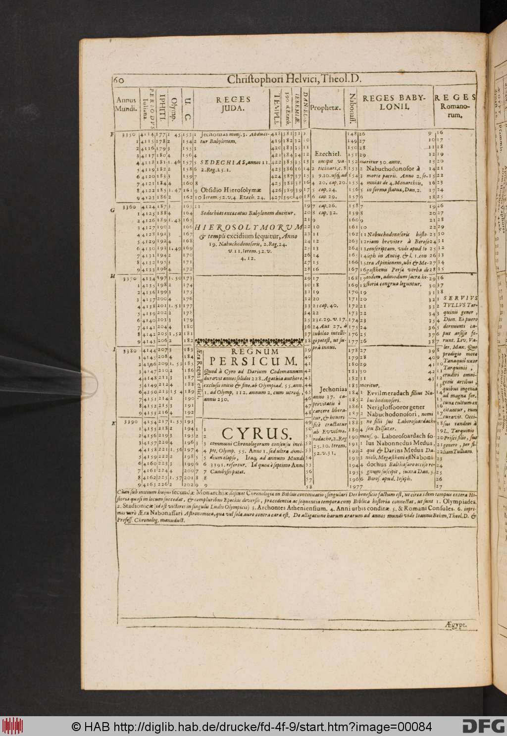 http://diglib.hab.de/drucke/fd-4f-9/00084.jpg