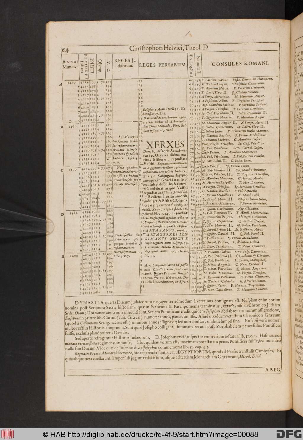 http://diglib.hab.de/drucke/fd-4f-9/00088.jpg