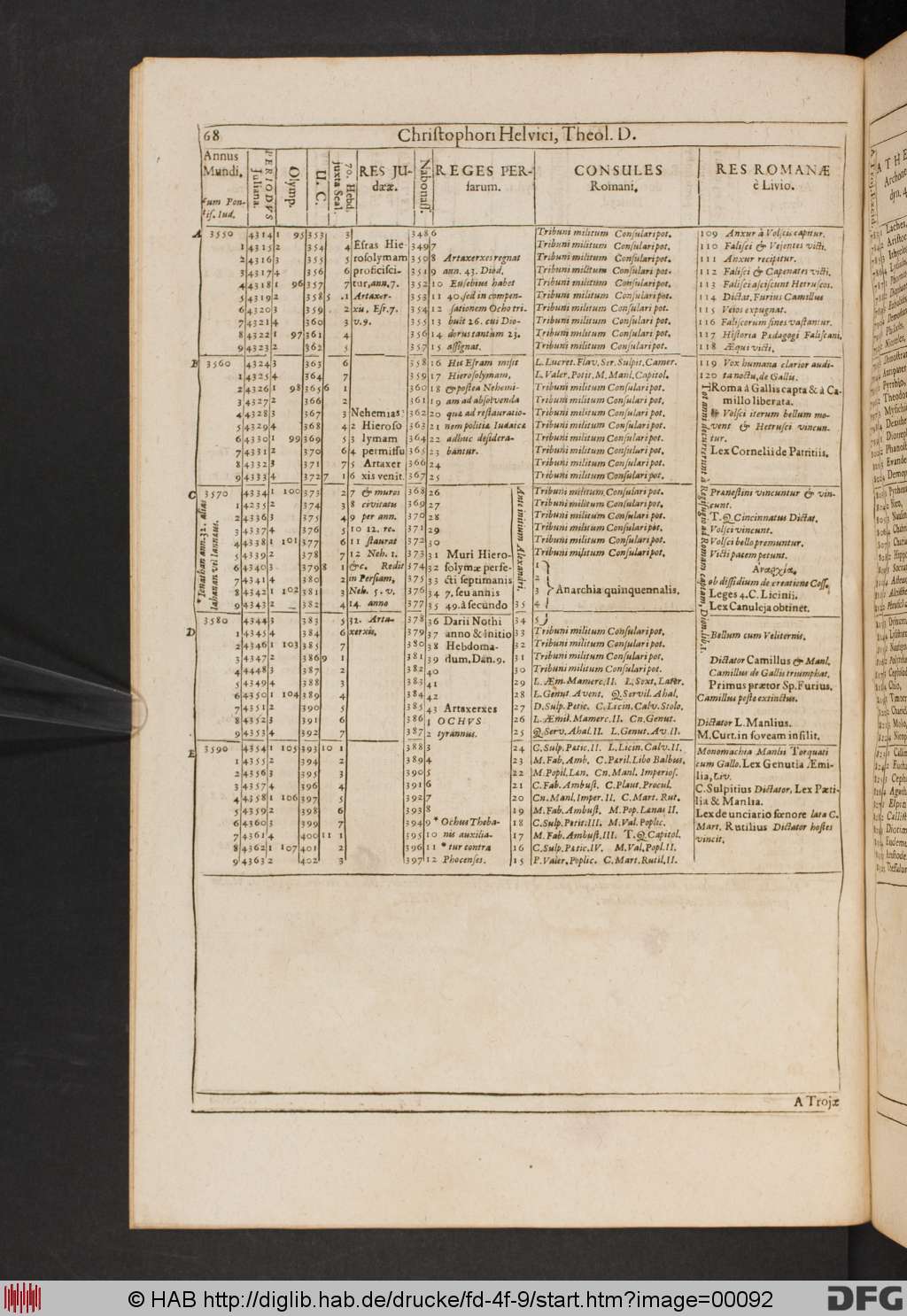 http://diglib.hab.de/drucke/fd-4f-9/00092.jpg