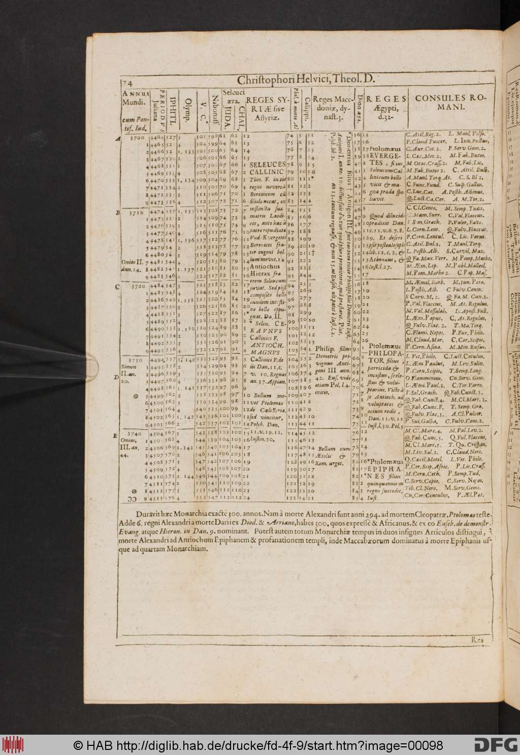 http://diglib.hab.de/drucke/fd-4f-9/00098.jpg