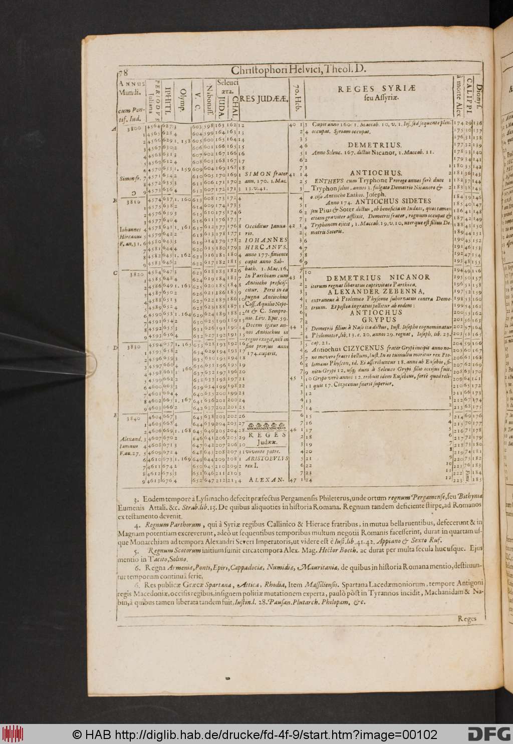 http://diglib.hab.de/drucke/fd-4f-9/00102.jpg