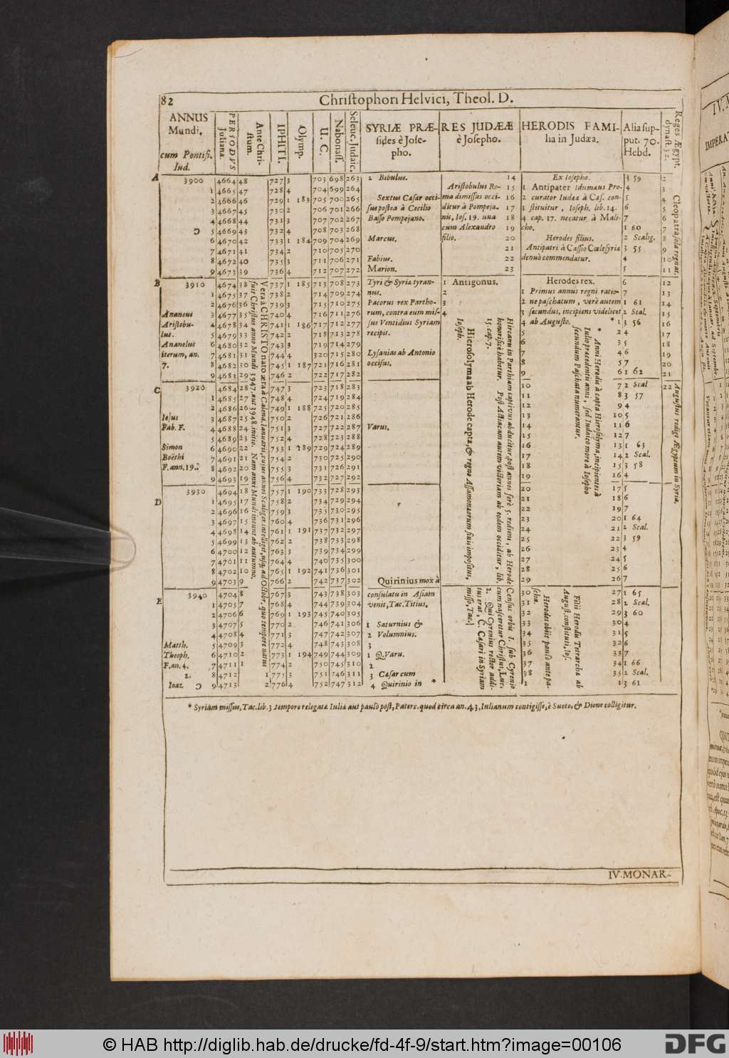 http://diglib.hab.de/drucke/fd-4f-9/00106.jpg