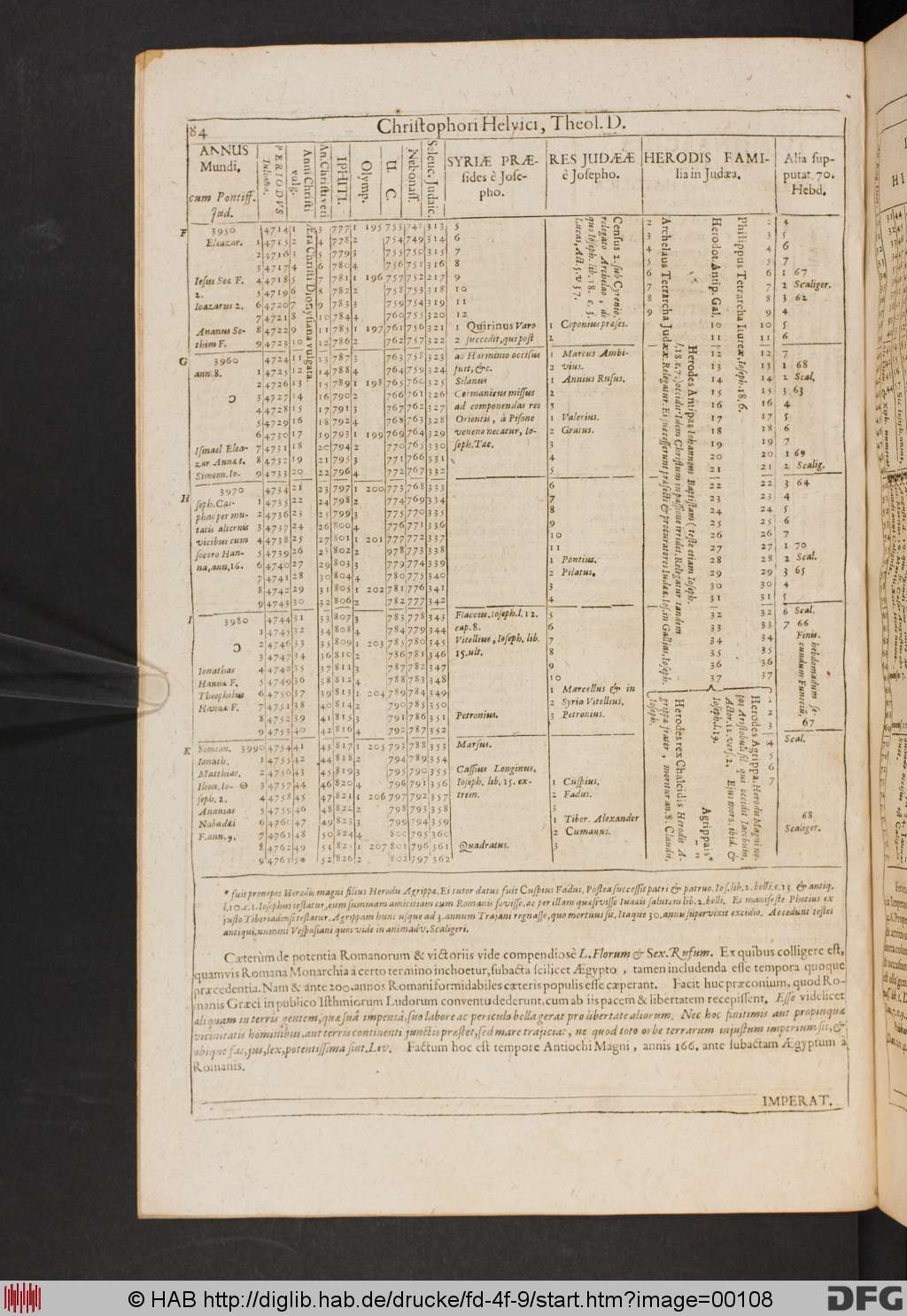 http://diglib.hab.de/drucke/fd-4f-9/00108.jpg