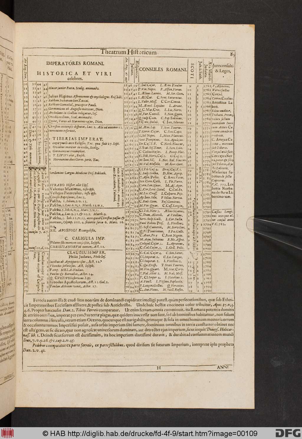 http://diglib.hab.de/drucke/fd-4f-9/00109.jpg