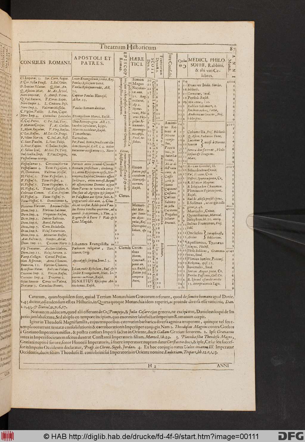 http://diglib.hab.de/drucke/fd-4f-9/00111.jpg