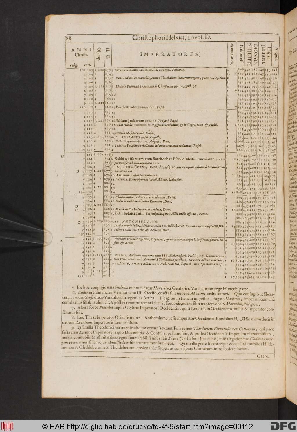 http://diglib.hab.de/drucke/fd-4f-9/00112.jpg