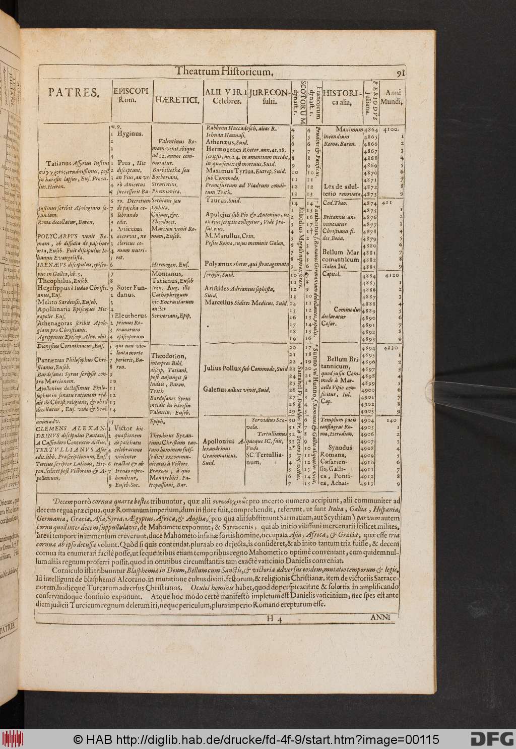 http://diglib.hab.de/drucke/fd-4f-9/00115.jpg