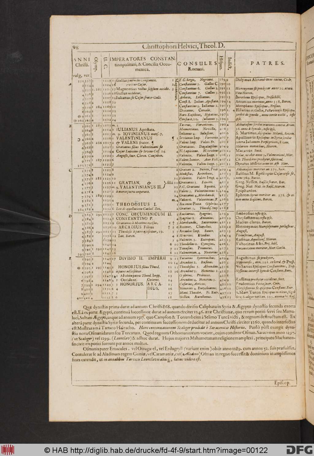 http://diglib.hab.de/drucke/fd-4f-9/00122.jpg