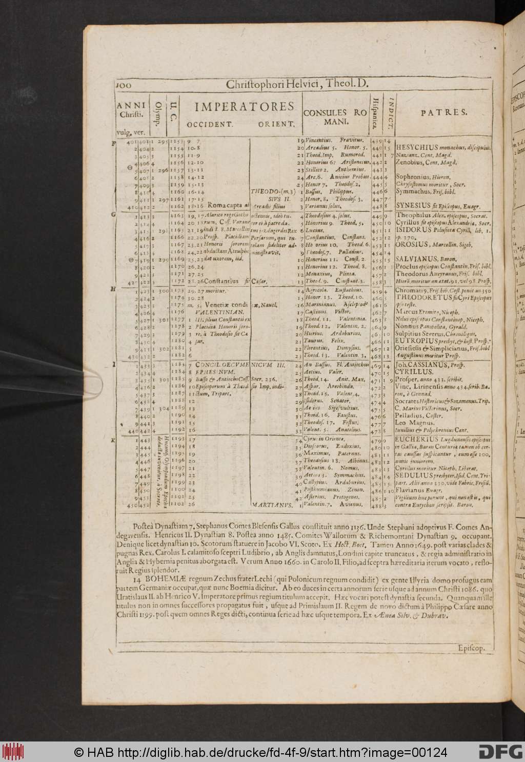 http://diglib.hab.de/drucke/fd-4f-9/00124.jpg