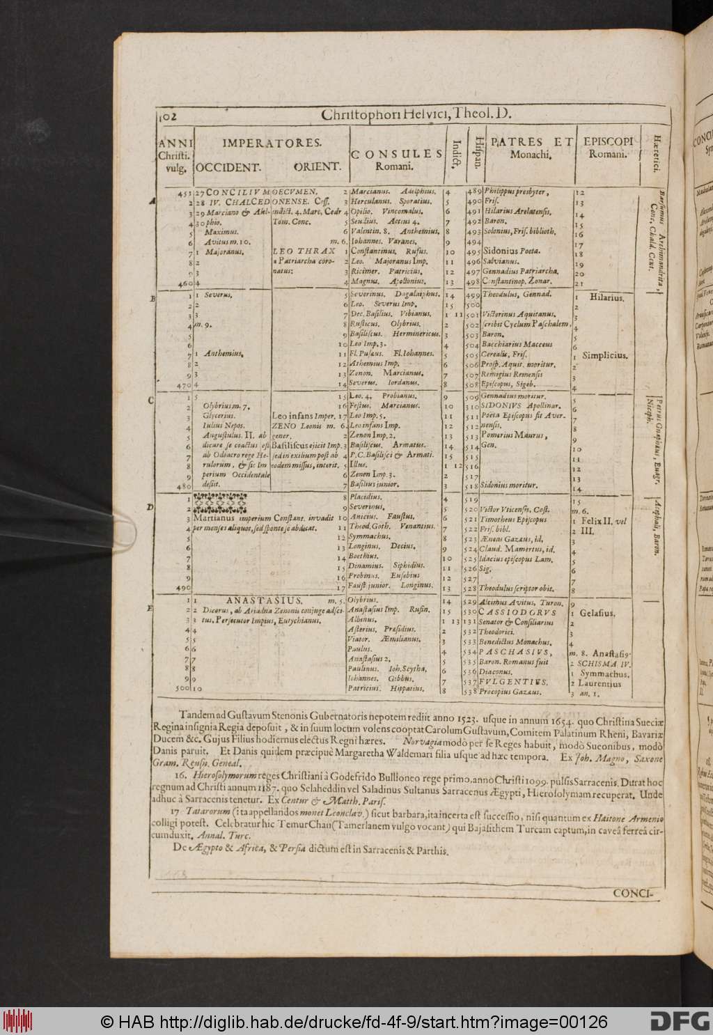 http://diglib.hab.de/drucke/fd-4f-9/00126.jpg