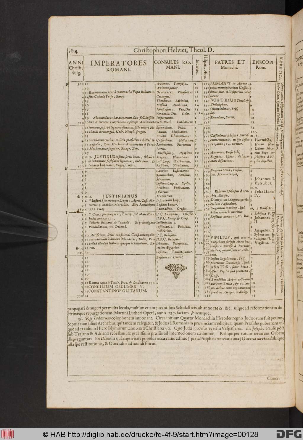 http://diglib.hab.de/drucke/fd-4f-9/00128.jpg