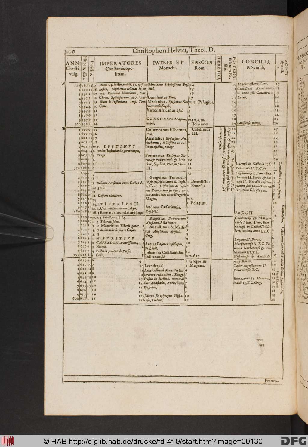 http://diglib.hab.de/drucke/fd-4f-9/00130.jpg