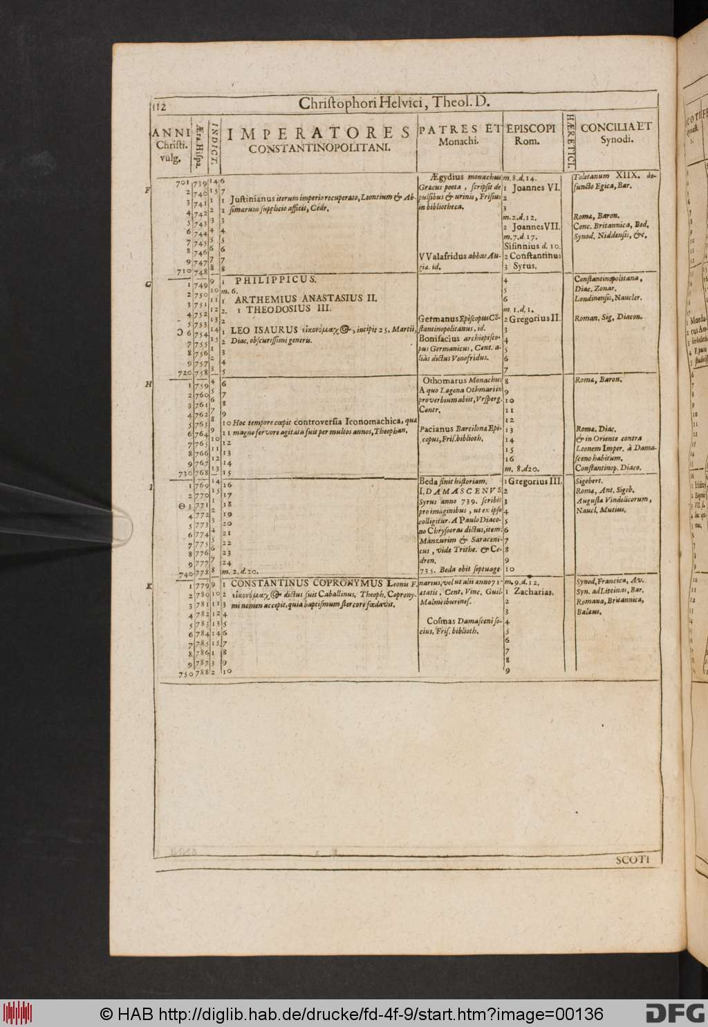 http://diglib.hab.de/drucke/fd-4f-9/00136.jpg