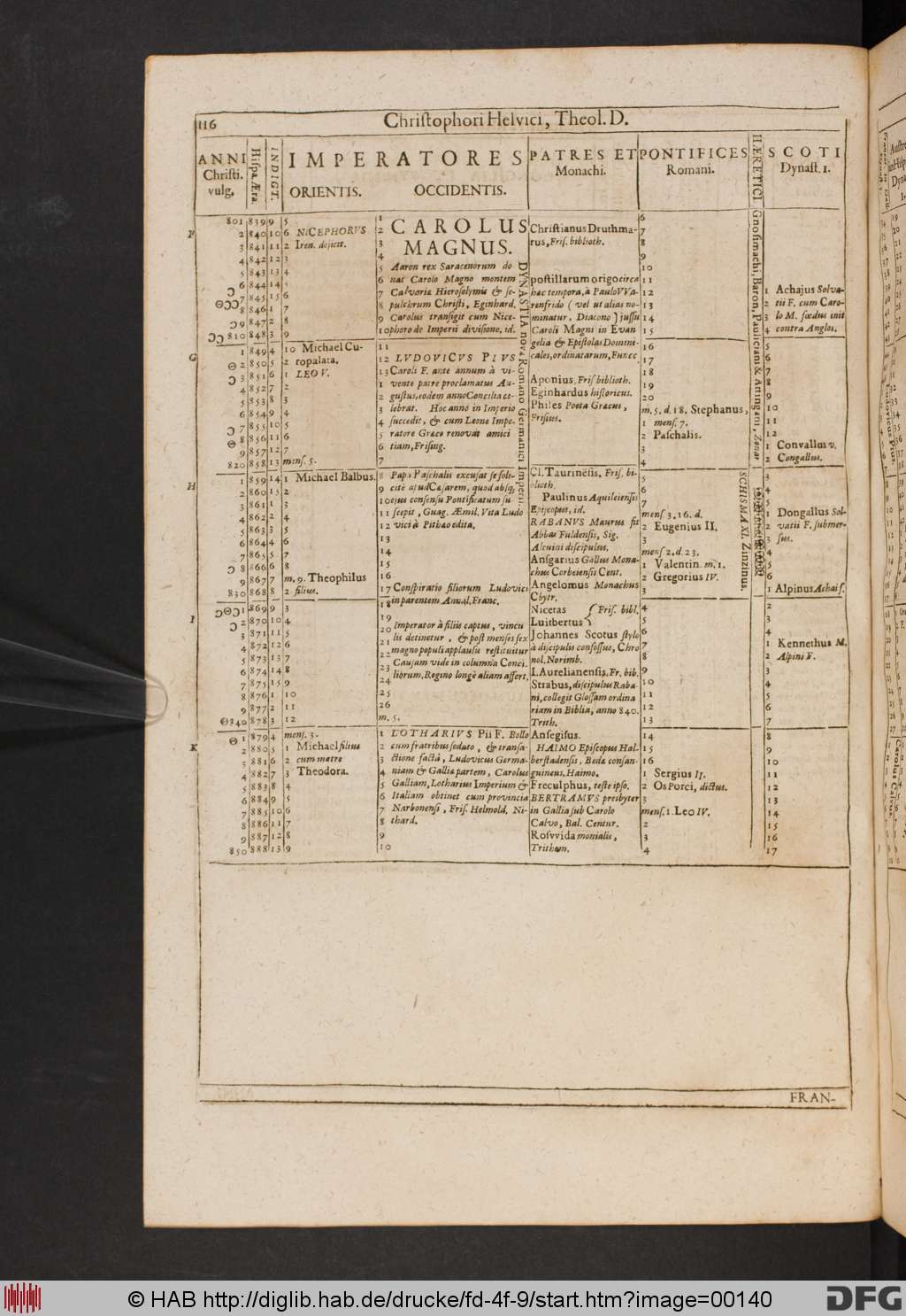 http://diglib.hab.de/drucke/fd-4f-9/00140.jpg