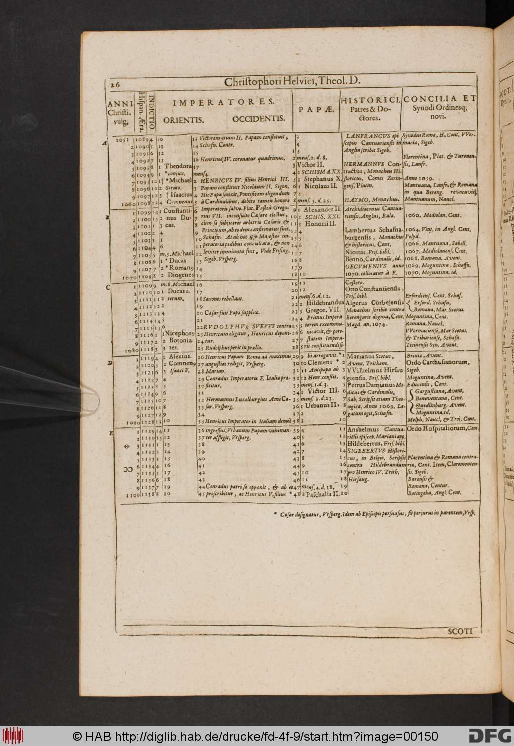 http://diglib.hab.de/drucke/fd-4f-9/00150.jpg