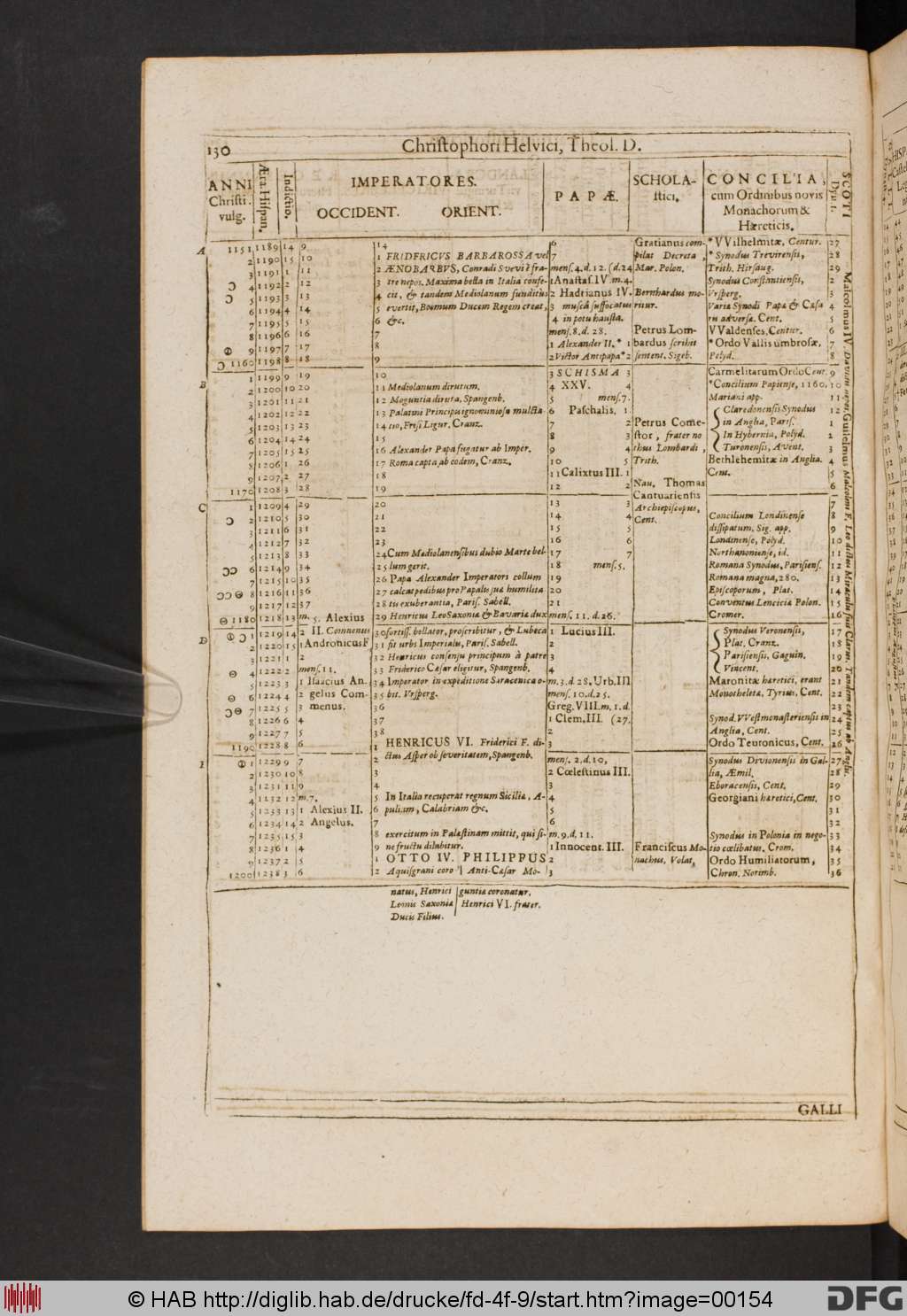 http://diglib.hab.de/drucke/fd-4f-9/00154.jpg